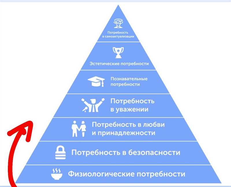 Разные временные зоны для отслеживания данных