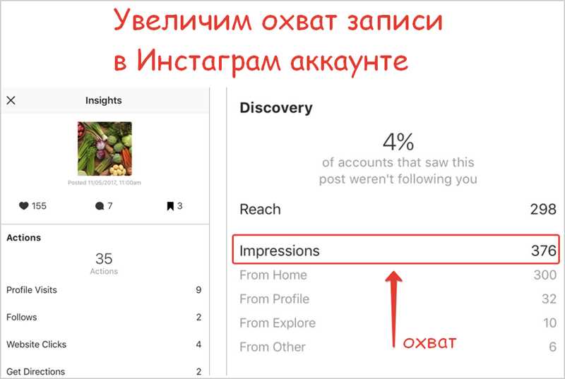 19 полезных советов, чтобы увеличить охват в Инстаграм