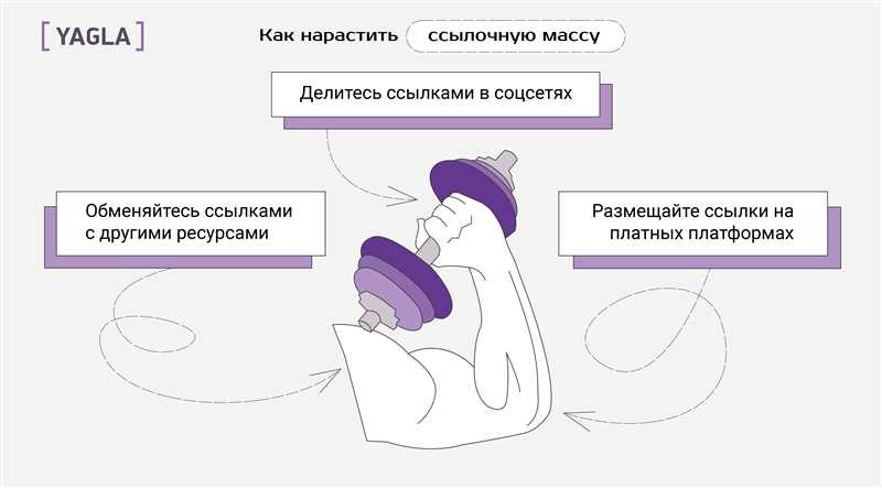 Определение понятия 