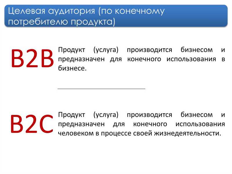 Анализ данных о посетителях сайта