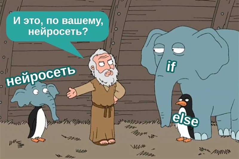 Перспективы развития взаимоотношений между авторскими правами и нейросетями