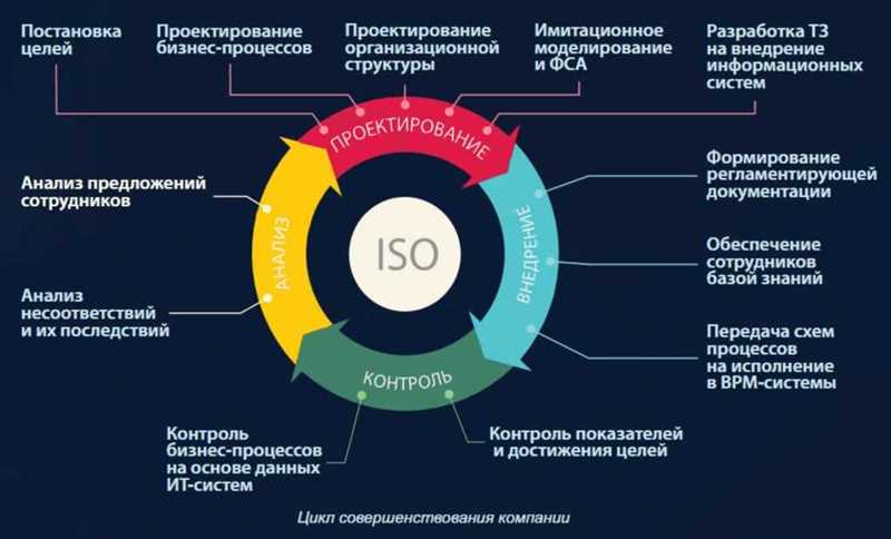 Экономия ресурсов и борьба с быстромодой