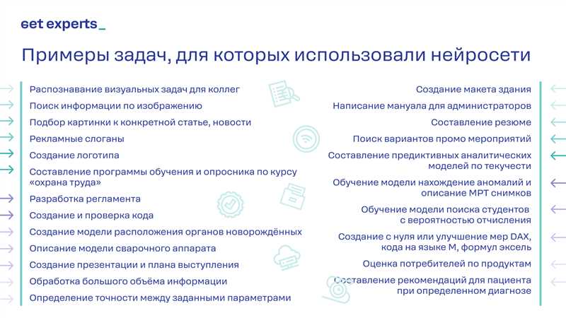 Примеры инновационных маркетинговых кампаний: