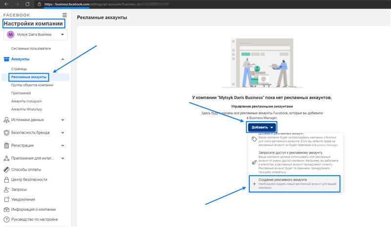 Управление рекламными аккаунтами в Facebook Business Manager