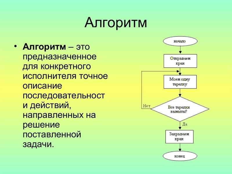 Особенности алгоритма фильтрации Панды Яндекса: