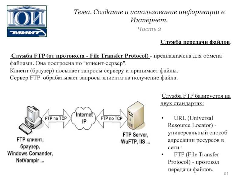 FTP - основы и применение протокола передачи файлов