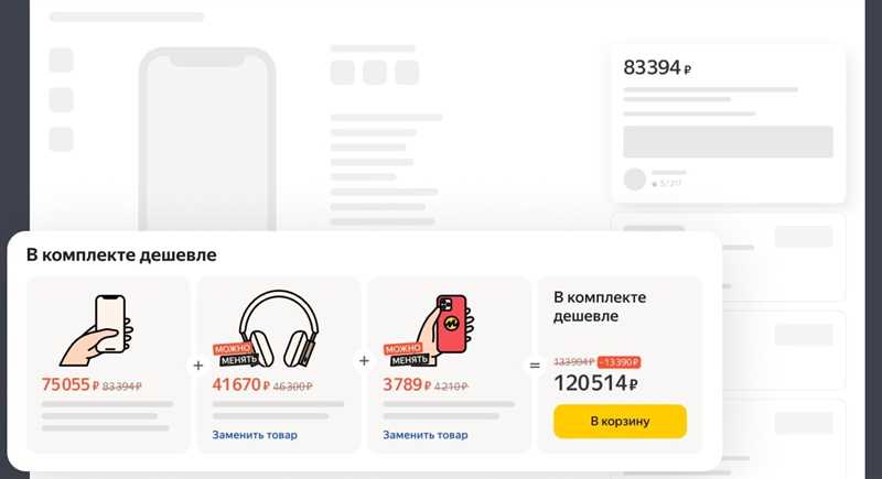 Стратегии и тактики, которые помогли нам достичь 258% роста на Яндекс Маркете