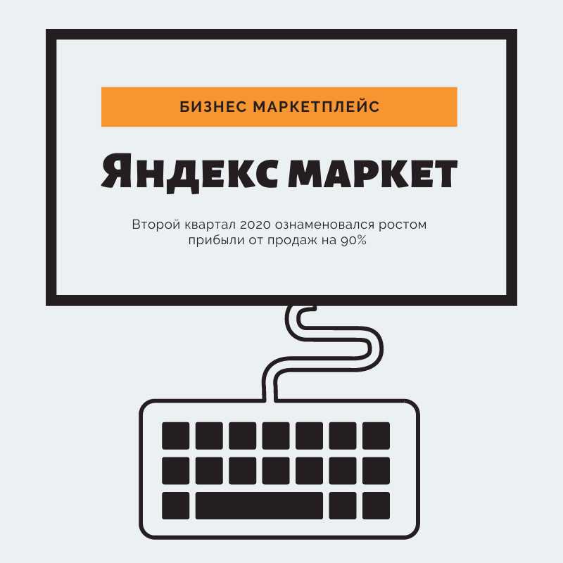 Как мы выросли на 258% – рассказ продавца Яндекс Маркета
