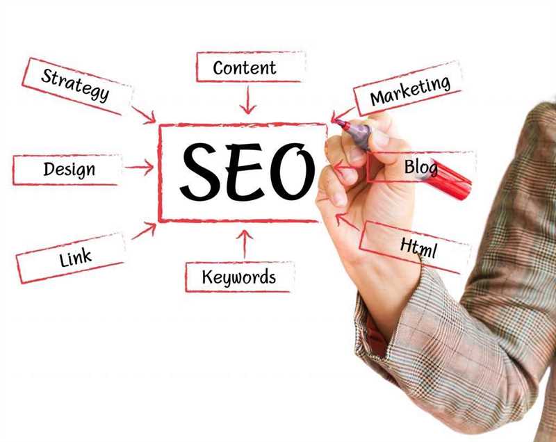 Почему важно найти новое название для SEO?