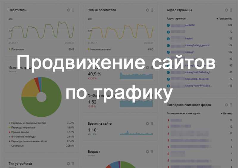 Как продвигать сайт по трафику