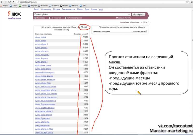 Шаг 2: Получите доступ к Расширенным статистическим данным