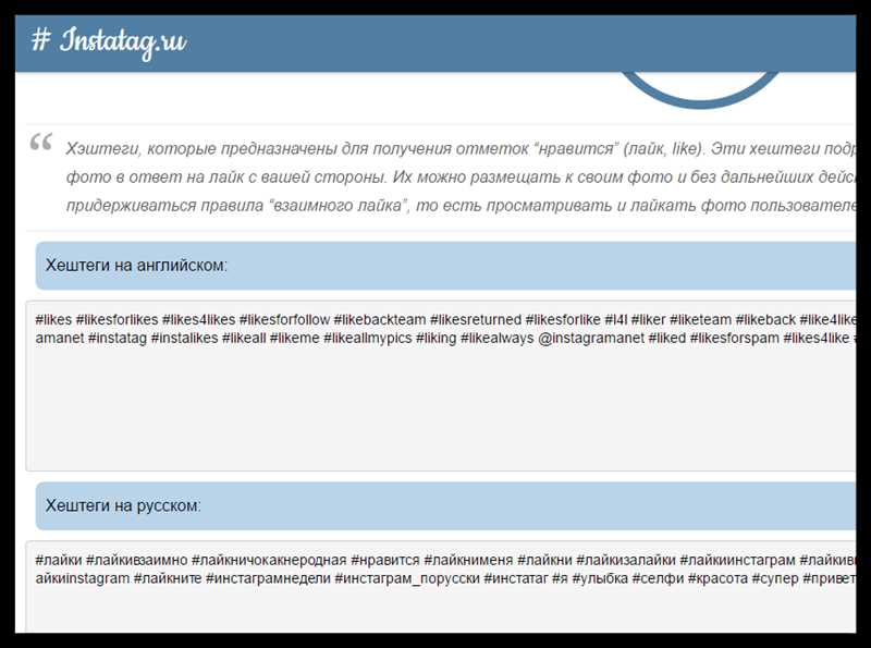 Как использование хештегов в социальных сетях может повлиять на бизнес