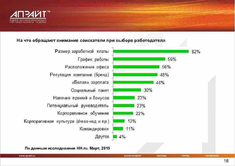 Качество и полнота информации