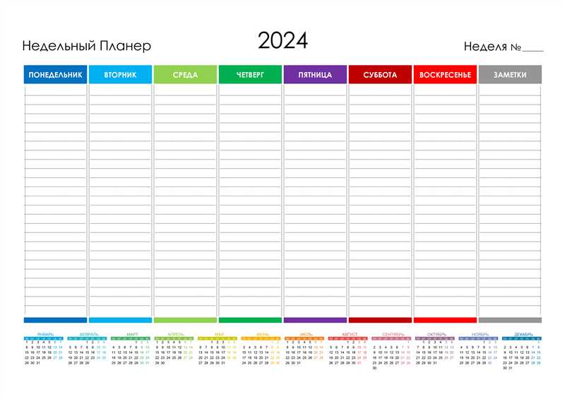 Какие цели и стратегии нужно принять во внимание при планировании на 2024 год?