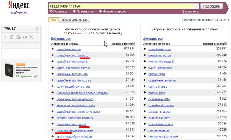 Подбор слов с помощью Wordstat - как использовать сервис