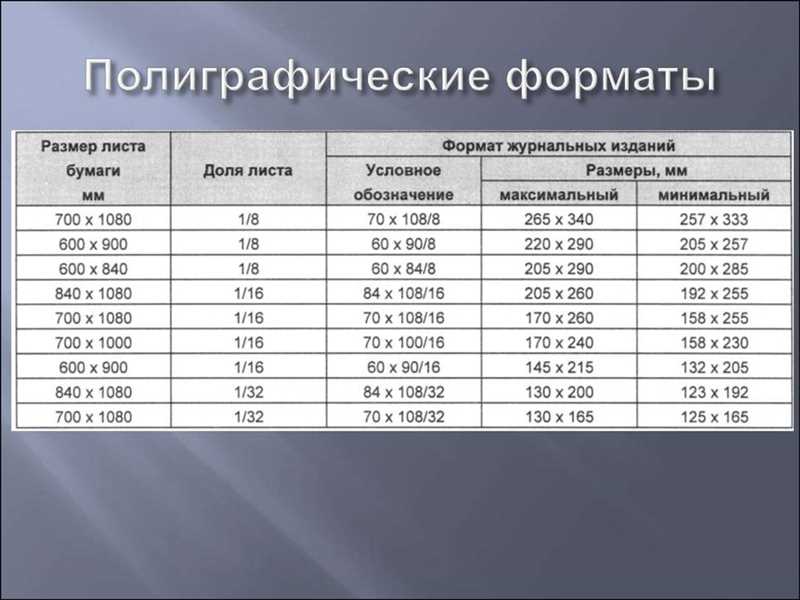 Как оптимизировать размер страницы сайта