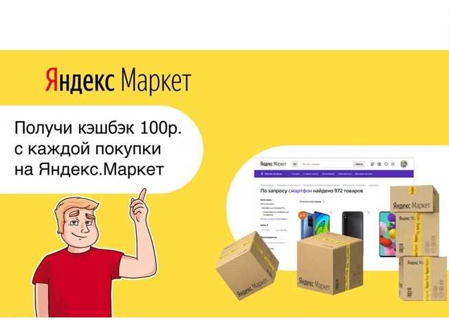 Основы рекламы на «Яндекс.Маркете»