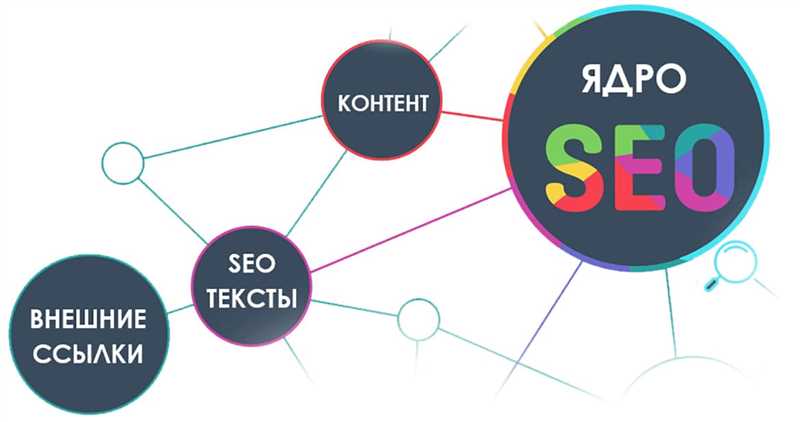 Как понять, что SEO - ваше призвание