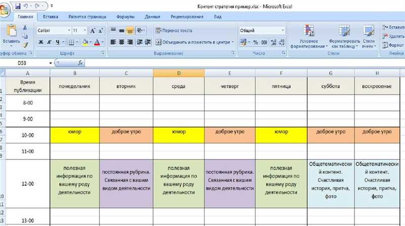 Определение стоимости контента