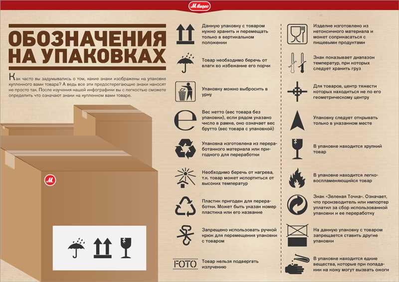 Собрать их всех: знаки качества в Яндекс и как их получить