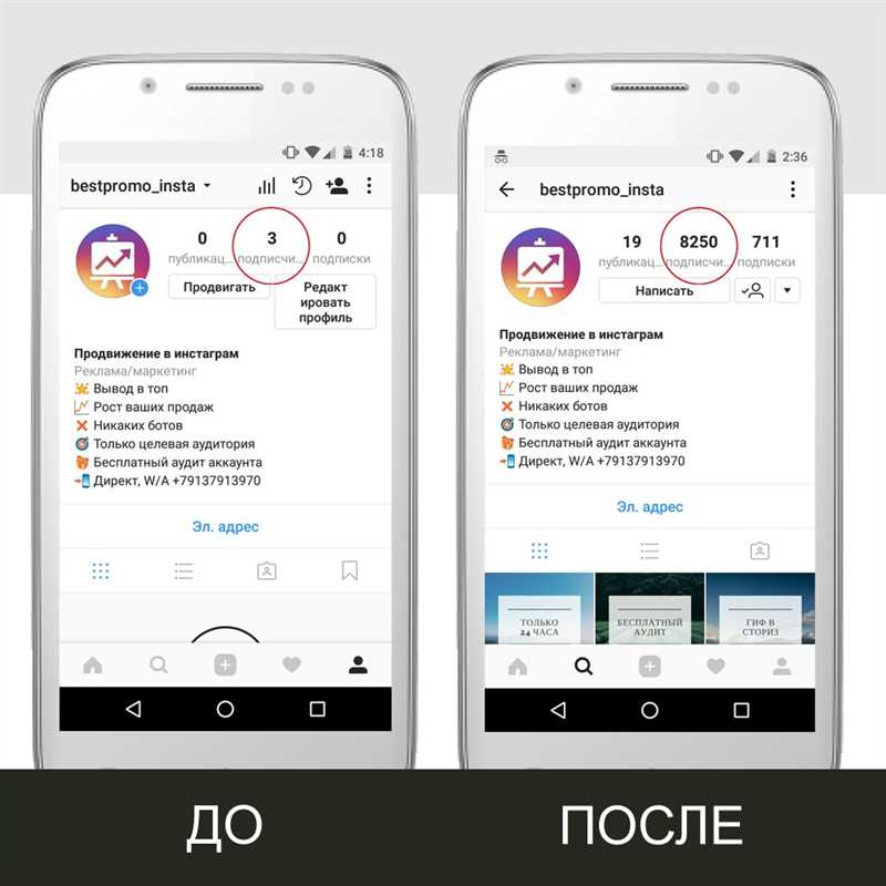 Регулярная публикация качественного контента