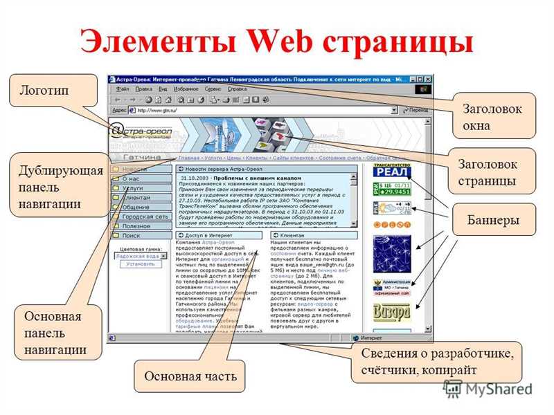 Текст на главную страницу сайта: примеры и советы