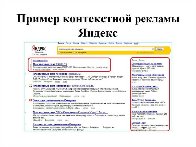 Показатели эффективности контекстной рекламы