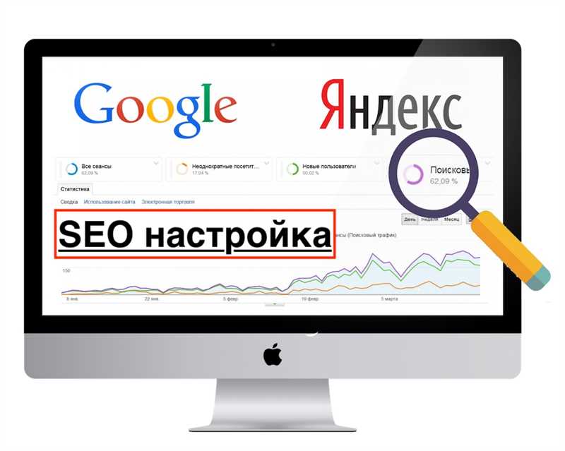 Как раскрутить сайт в топ 10 Google и Яндекс - эффективные техники