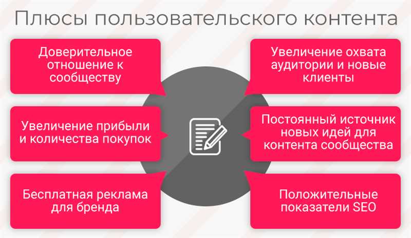 Коллаборации с блогерами и инфлюенсерами - новый способ получить UGC