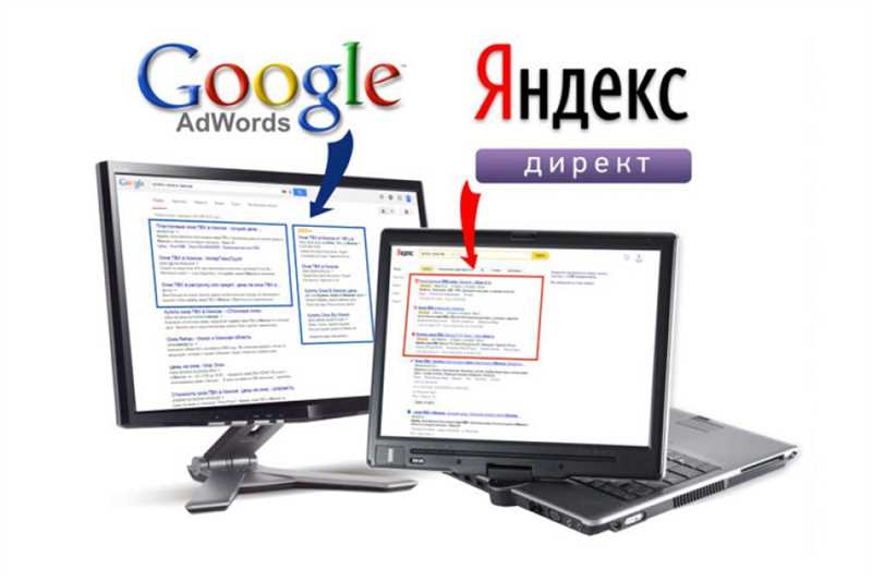 Скрытые возможности рекламных кабинетов Яндекс.Директа и Google AdWords, которые каждый маркетолог должен знать