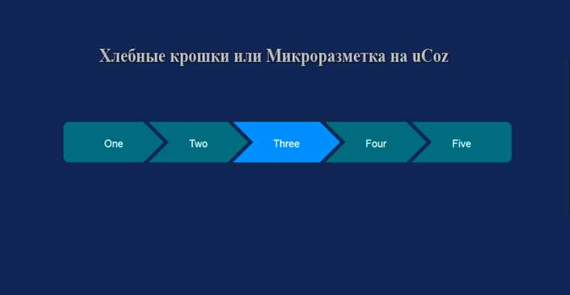 Преимущества использования хлебных крошек на сайте